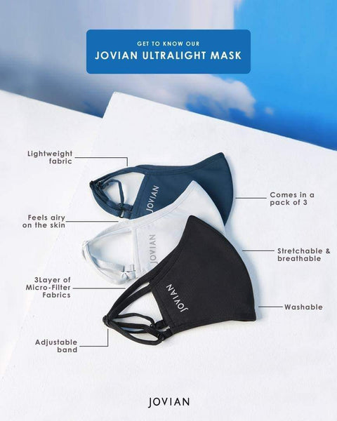 [100% AUTHENTIC] Unisex Ultralight Mask Set (3pcs) by JOVIAN