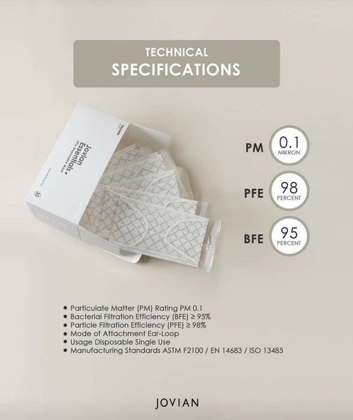 [100% AUTHENTIC] Monogram 3-Ply Mask by JOVIAN